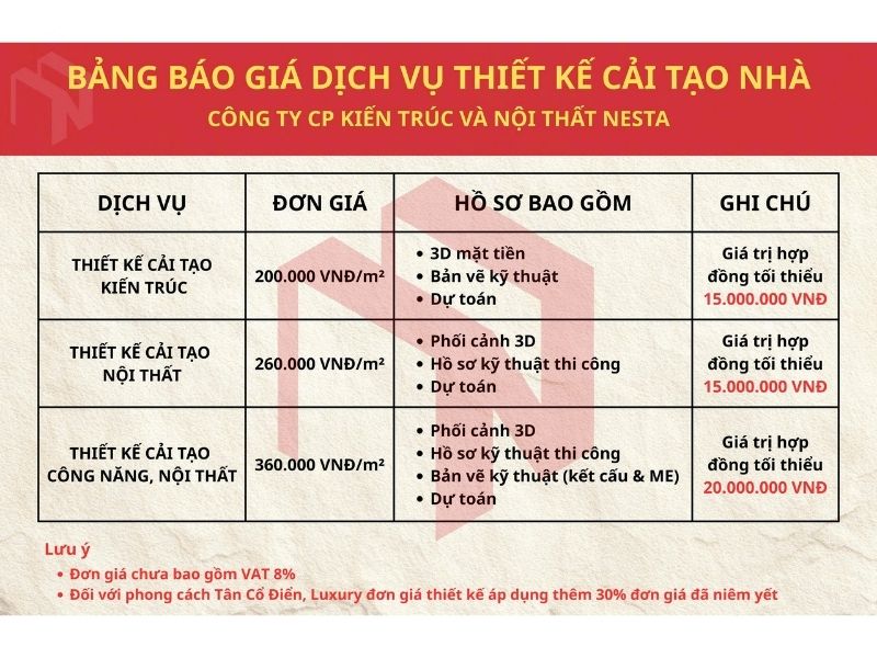 Bảng báo giá dịch vụ thiết kế cải tạo nhà